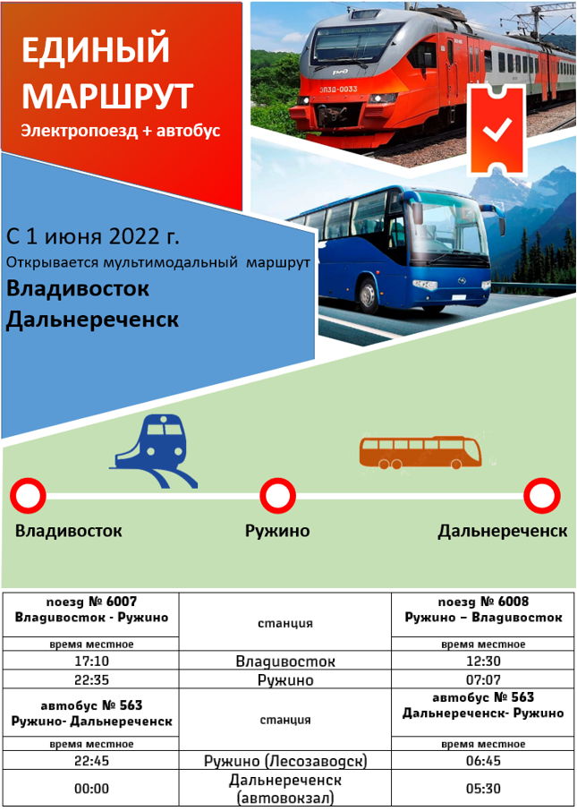Владивосток дальнереченск